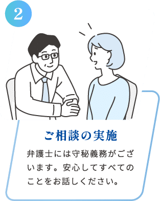 ご相談の実施
弁護士には守秘義務がございます。安心してすべてのことをお話しください。