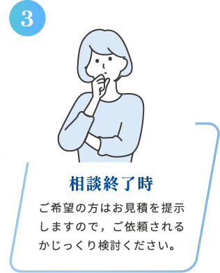 ご相談終了時
ご希望の方はお見積もりを提示しますので、ご依頼されるかじっくり検討ください。