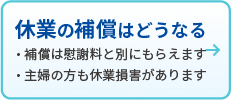 休業の補償はどうなる
保証は医者労と別にもらえます
主婦の方も休業障害があります