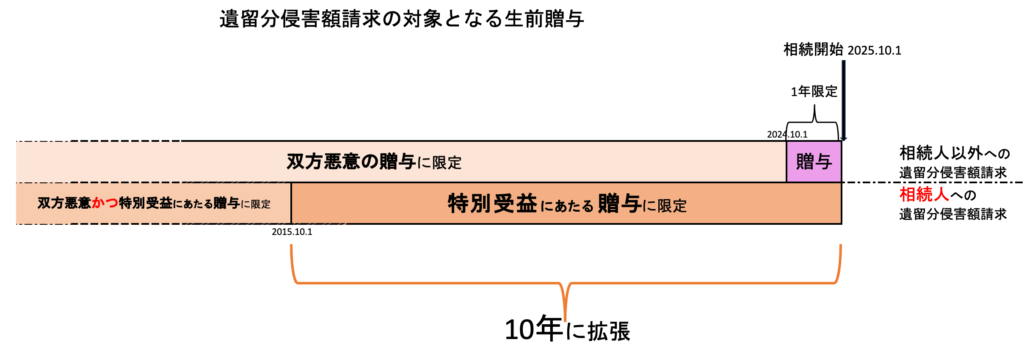 Screenshot 2025-06-03 at 202103 - 府中市 弁護士法人あさかぜ法律事務所